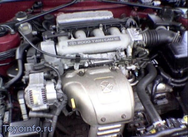 Замена ремня ГРМ на двигателе Toyota 3S-GE- Личный опыт