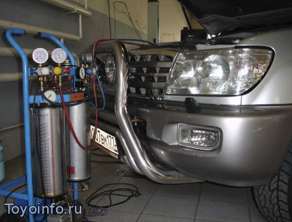 Правильная работа кондиционера Toyota