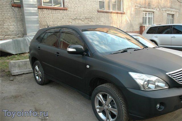 Покрытие карбоновой пленкой Тойота Хариер