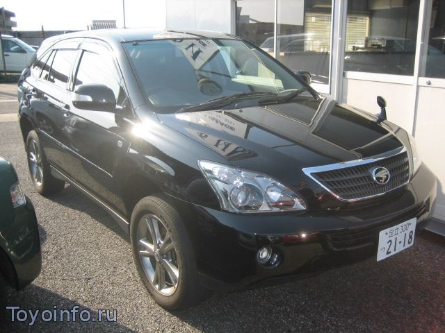 Покрытие карбоновой пленкой Тойота Хариер- Lexus RX