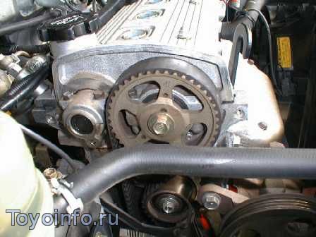 ремень ГРМ на двигателе Toyota 4E-Fe