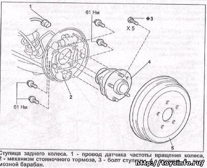 снимаем ступицу заднего колеса Toyota Prius