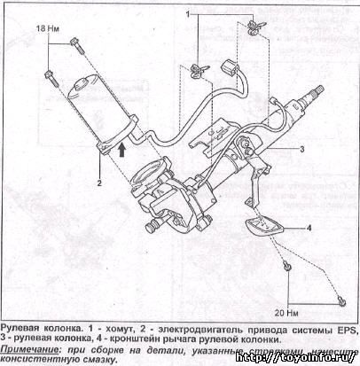 Рулевая колонка Toyota Prius