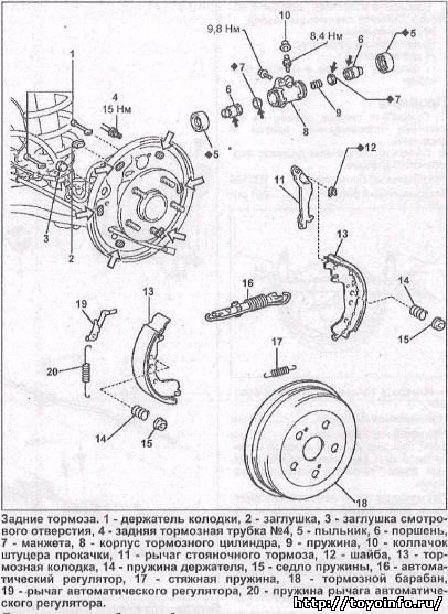 Задние тормоза Toyota Prius