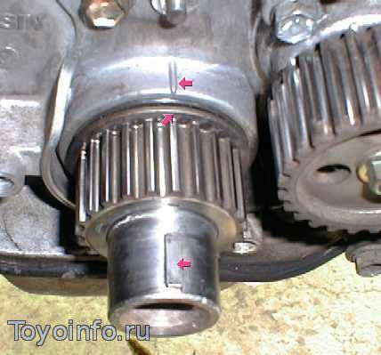 зубчатый шкив коленвала на двигателе Toyota 1G-GE