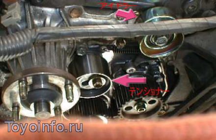 натяжной ролик ремня ГРМ