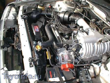 двигатель Toyota 1G-GE