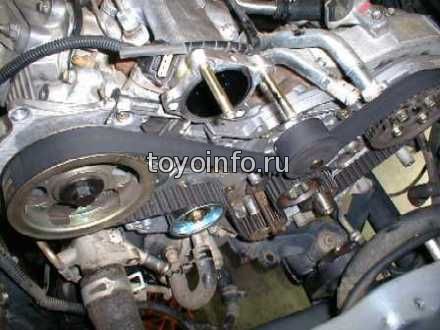 ремень ГРМ на Toyota Estima Emina