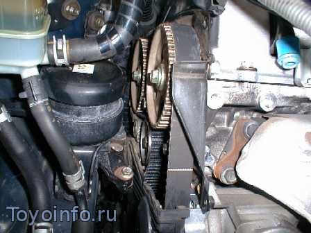ремень ГРМ 3S-GE